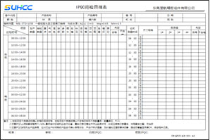 制程巡检